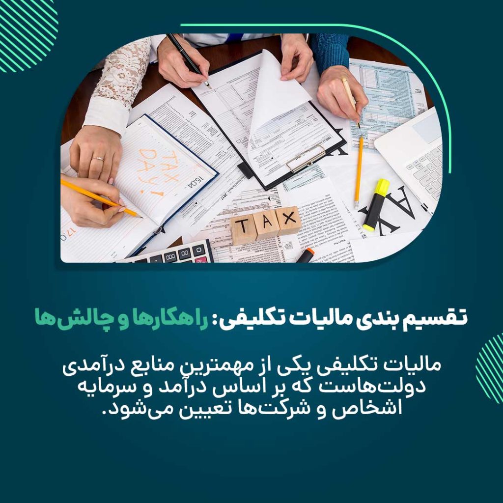 تقسیم بندی مالیات تکلیفی
