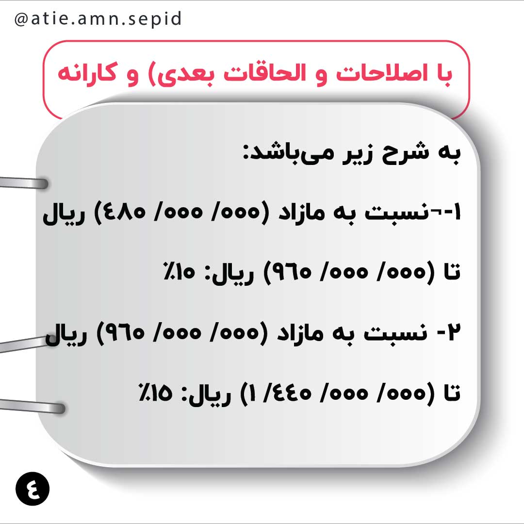 معافیت مالیات حقوق سال1400