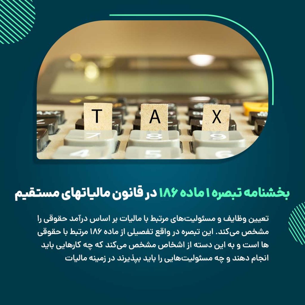 بخشنامه تبصره 1 ماده 186