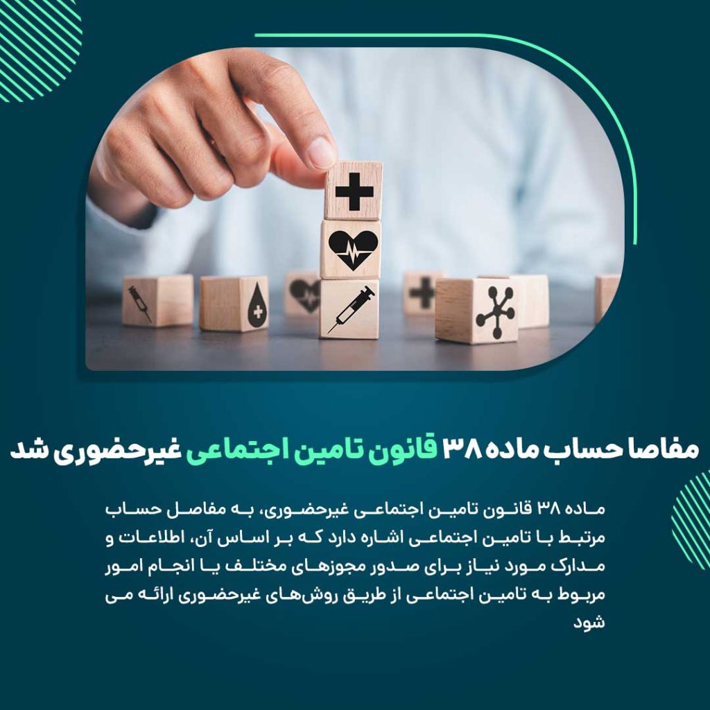 مفاصا حساب ماده ۳۸ قانون تامین اجتماعی غیرحضوری شد