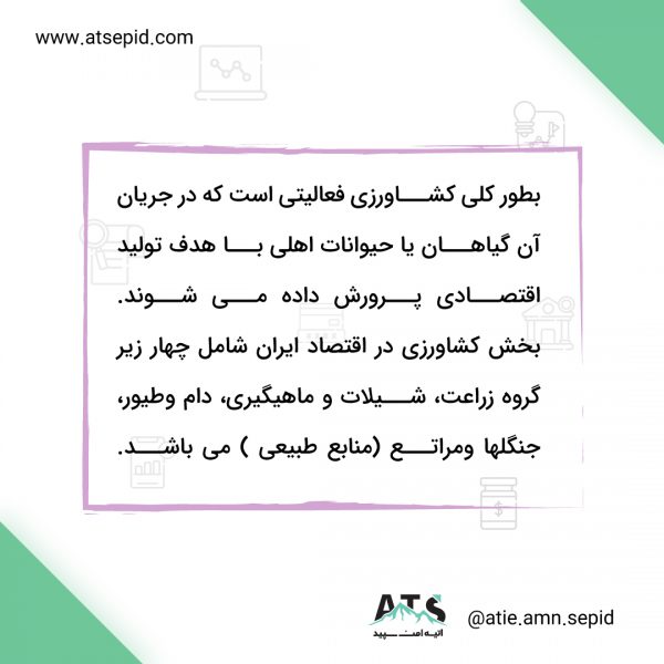 مالیات بر درامد کشاورزی