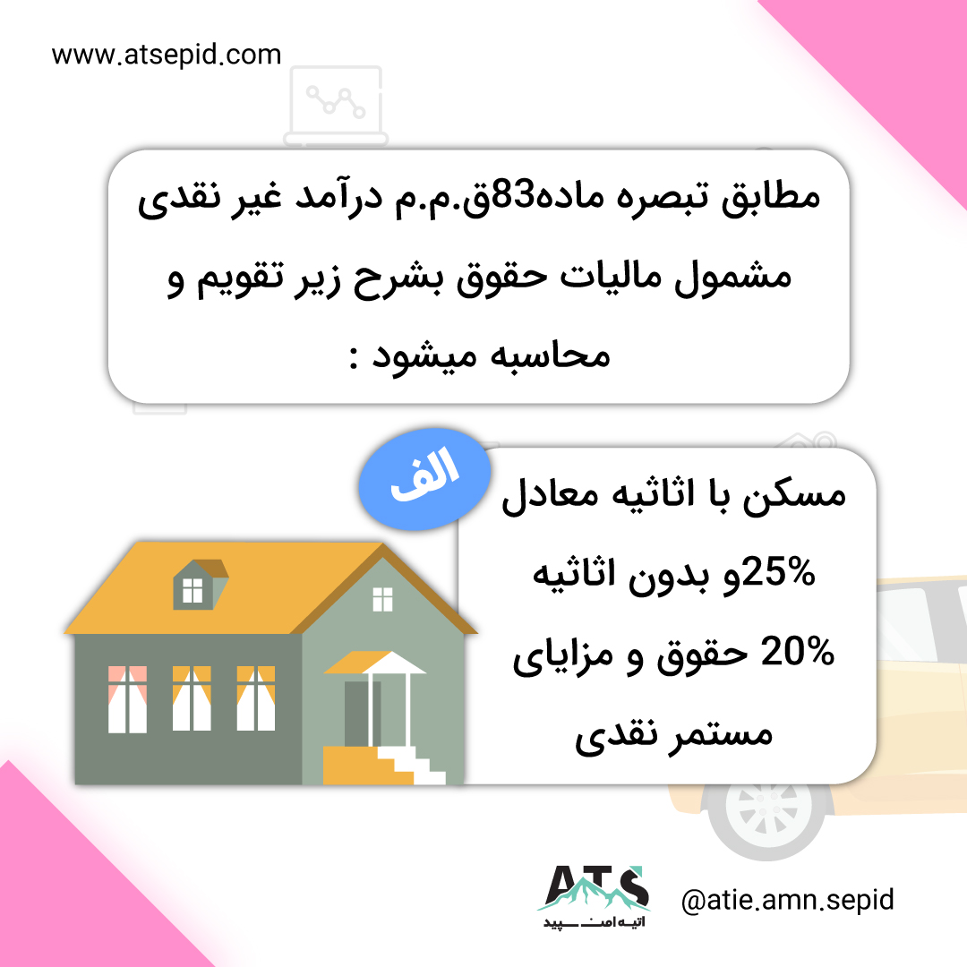 مالیات بر درامد حقوق