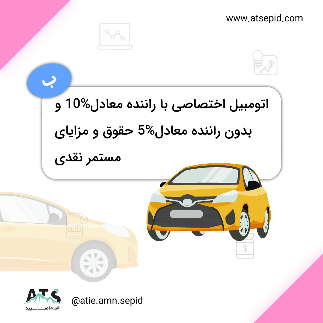 مالیات بر درامد حقوق