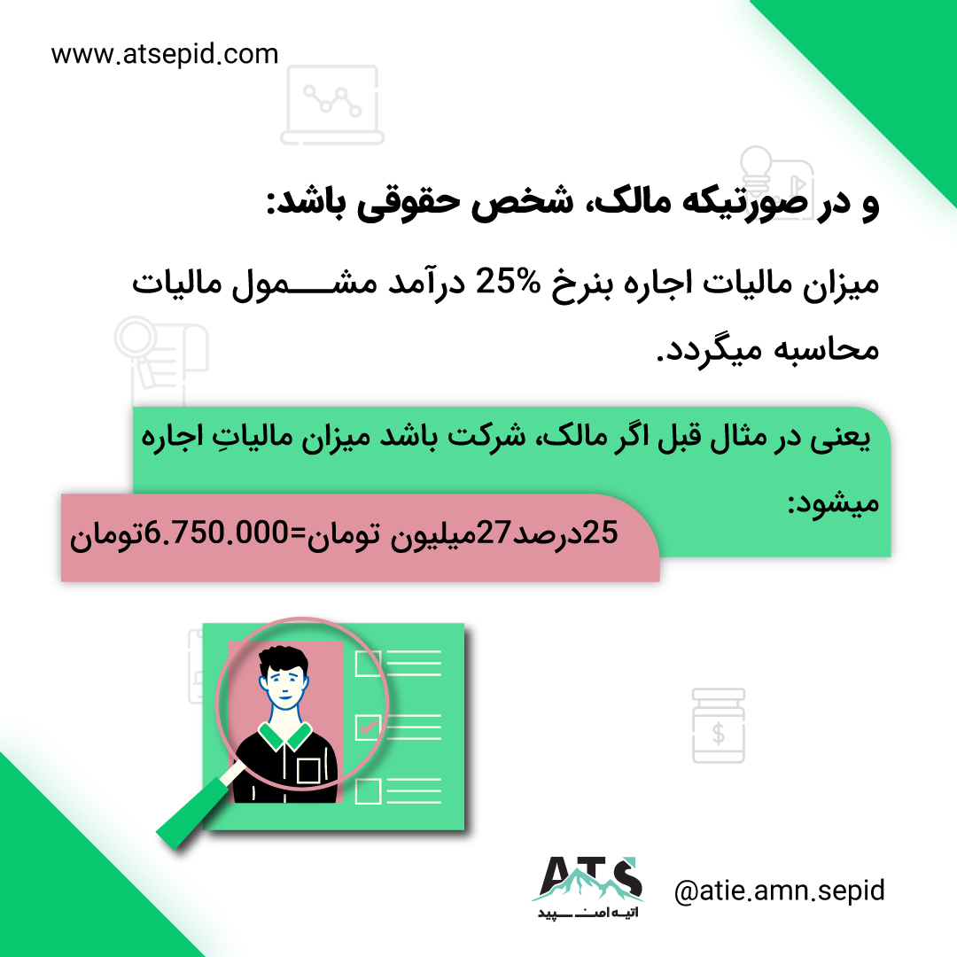 مالیات بر اجاره املاک