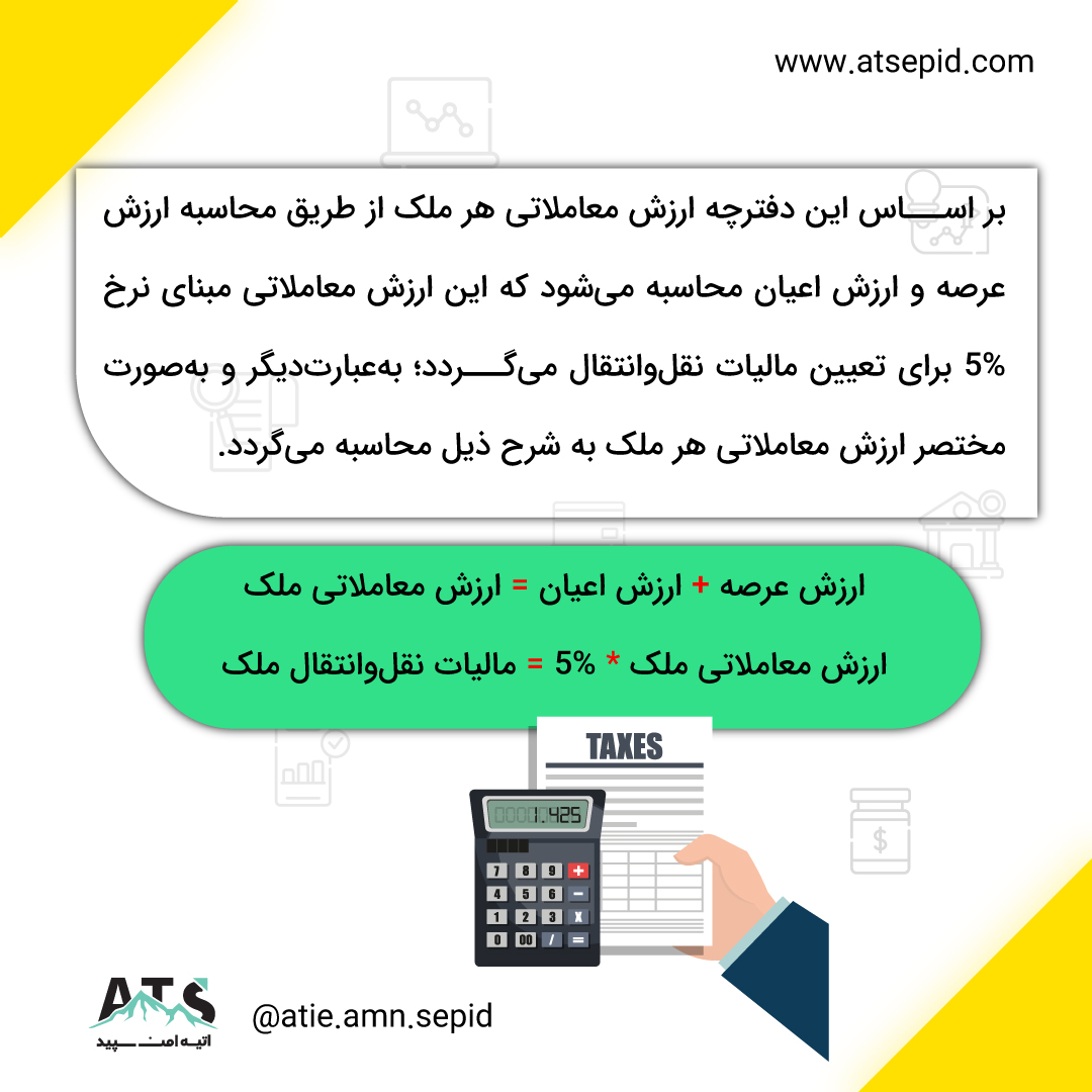 نحوه محاسبه ارزش معاملاتی ملک