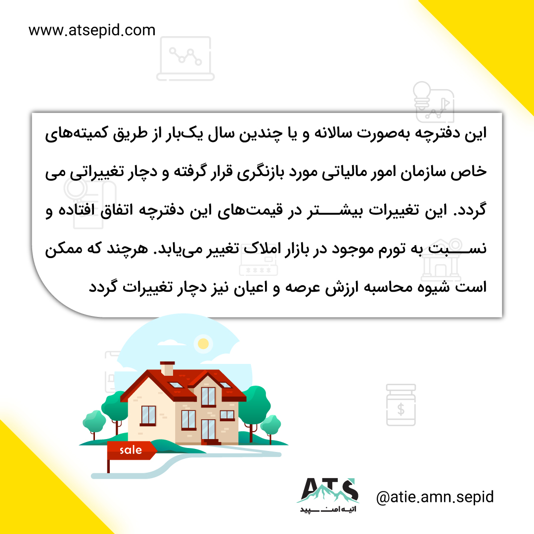 نحوه محاسبه ارزش معاملاتی ملک
