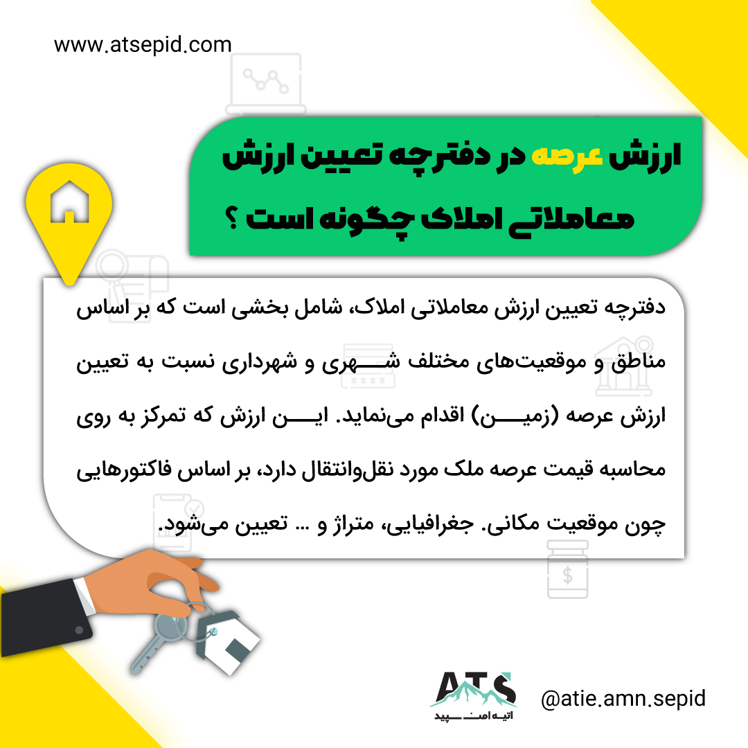 نحوه محاسبه ارزش معاملاتی ملک