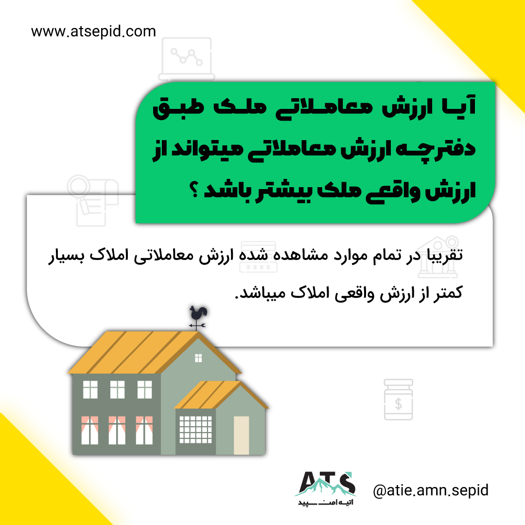 نحوه محاسبه ارزش معاملاتی ملک
