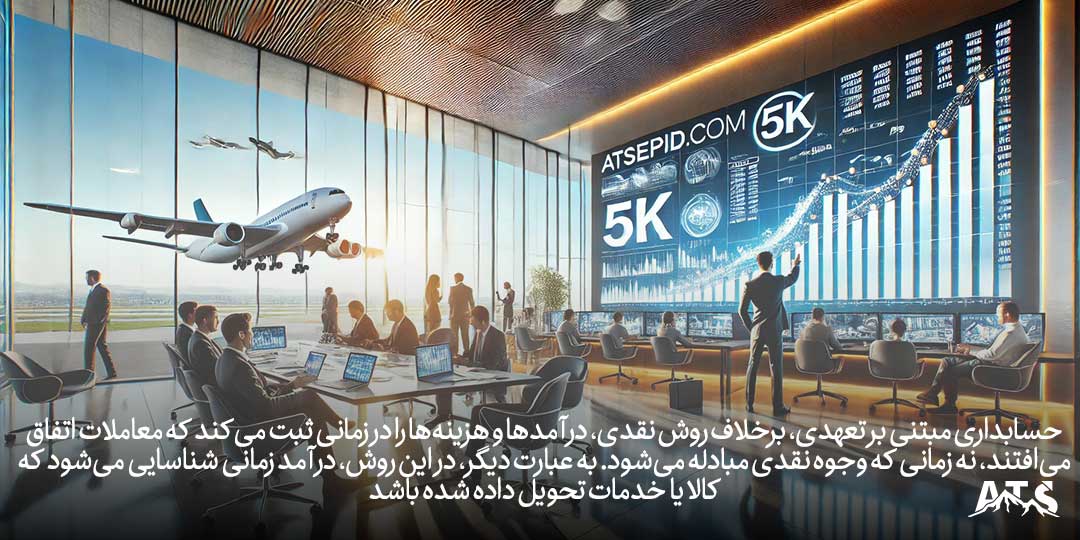 حسابداری مبتنی بر تعهدی، جایی که درآمدها و هزینهها به محض وقوع معاملات ثبت میشوند، بدون در نظر گرفتن زمان دریافت یا پرداخت وجه نقد